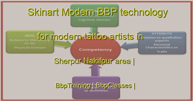 Skinart Modern BBP technology for modern tattoo artists in Sherpur Nakifpur area | BbpTraining | BbpClasses | SkinartTraining-India